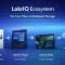 LoqrIQ Ecosystem components